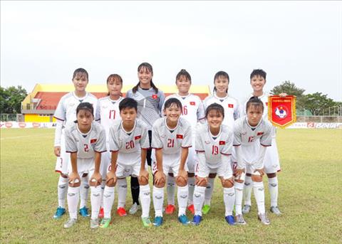 U16 nữ Việt Nam dành chiến thắng 4-0 trước tuyển Singapore