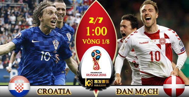 Soi kèo nhà cái Croatia vs Đan Mạch, 01h00 ngày 2/7 World Cup 2018