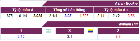 Argentina-–-Colombia