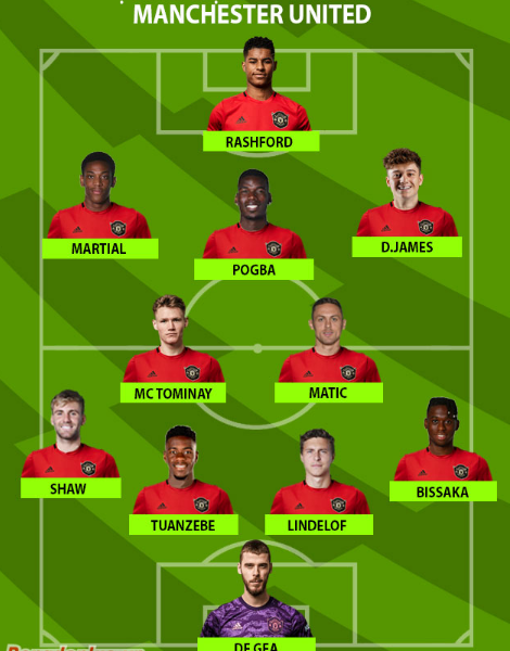 solskjaer-lua-chon-so-do-m-u-cho-mua-giai-2019-20-2